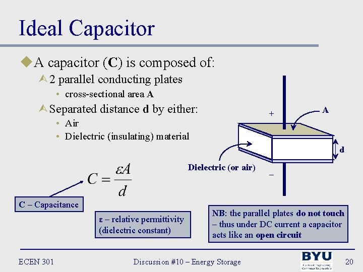 Ideal Capacitor u. A capacitor (C) is composed of: Ù 2 parallel conducting plates