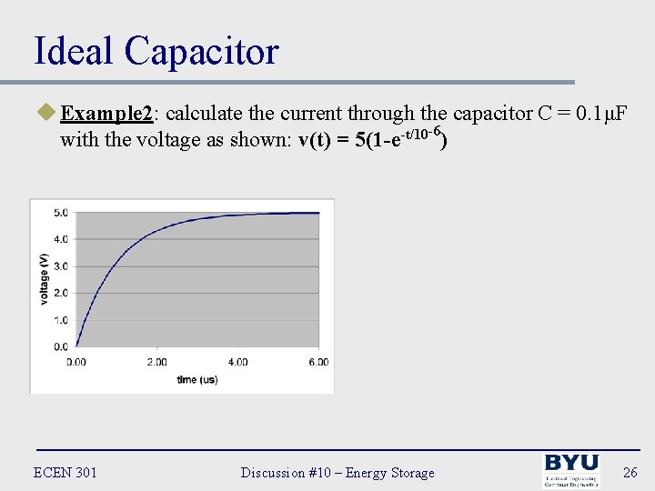 Ideal Capacitor u Example 2: calculate the current through the capacitor C = 0.