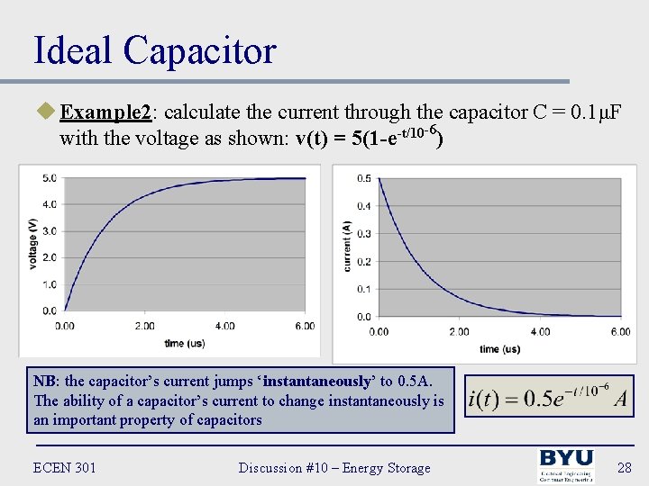 Ideal Capacitor u Example 2: calculate the current through the capacitor C = 0.