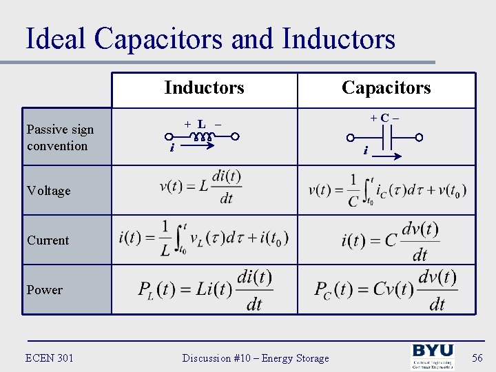 Ideal Capacitors and Inductors Passive sign convention Capacitors +C– + L – i i