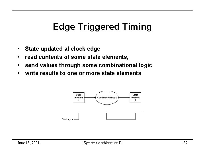 Edge Triggered Timing • • State updated at clock edge read contents of some