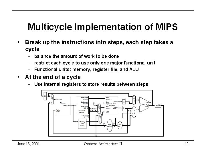 Multicycle Implementation of MIPS • Break up the instructions into steps, each step takes