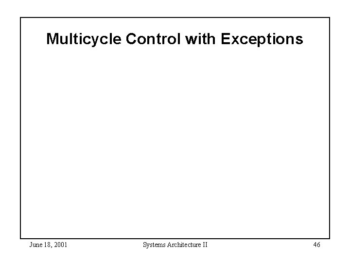 Multicycle Control with Exceptions June 18, 2001 Systems Architecture II 46 