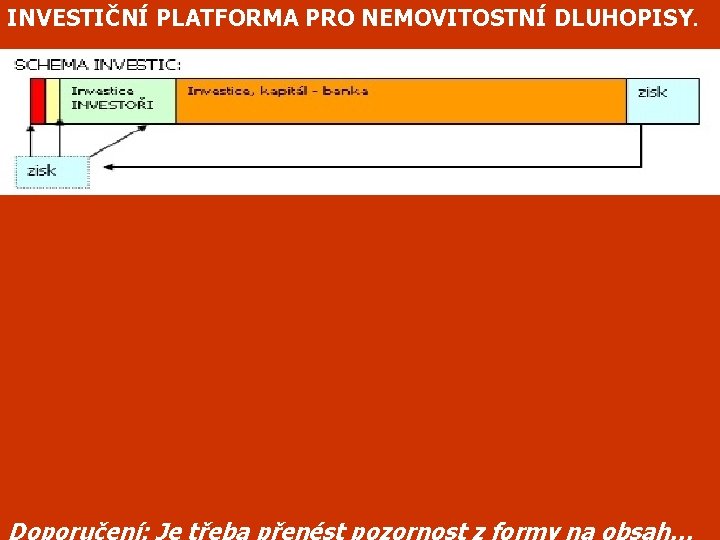 INVESTIČNÍ PLATFORMA PRO NEMOVITOSTNÍ DLUHOPISY. Doporučení: Je třeba přenést pozornost z formy na obsah…