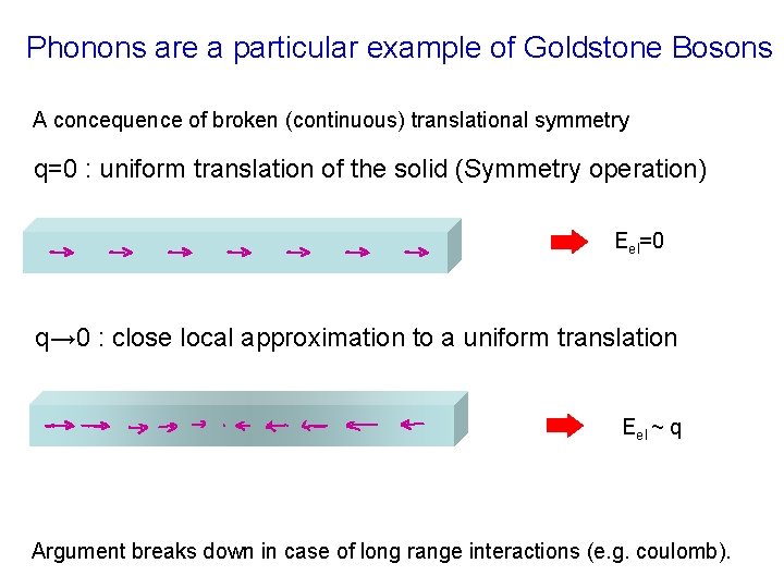 Phonons are a particular example of Goldstone Bosons A concequence of broken (continuous) translational