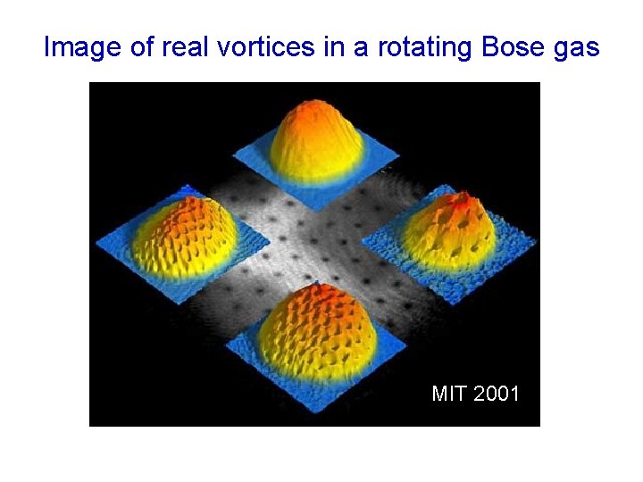 Image of real vortices in a rotating Bose gas MIT 2001 