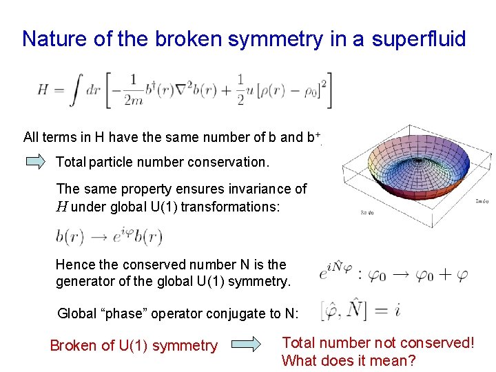 Nature of the broken symmetry in a superfluid All terms in H have the