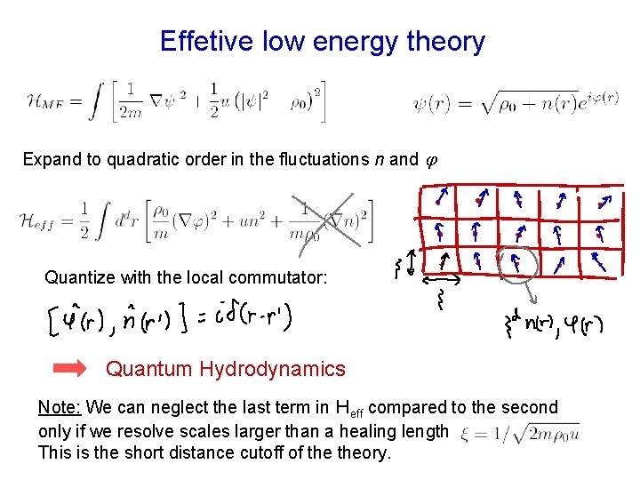 Effetive low energy theory Expand to quadratic order in the fluctuations n and j