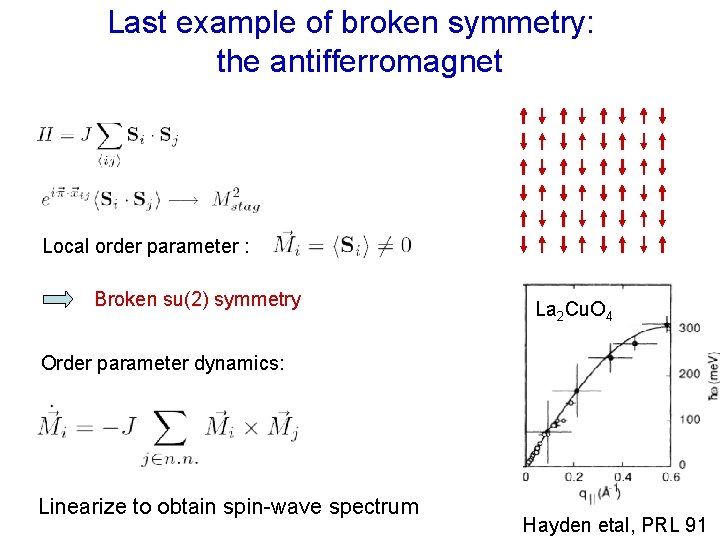 Last example of broken symmetry: the antifferromagnet Local order parameter : Broken su(2) symmetry