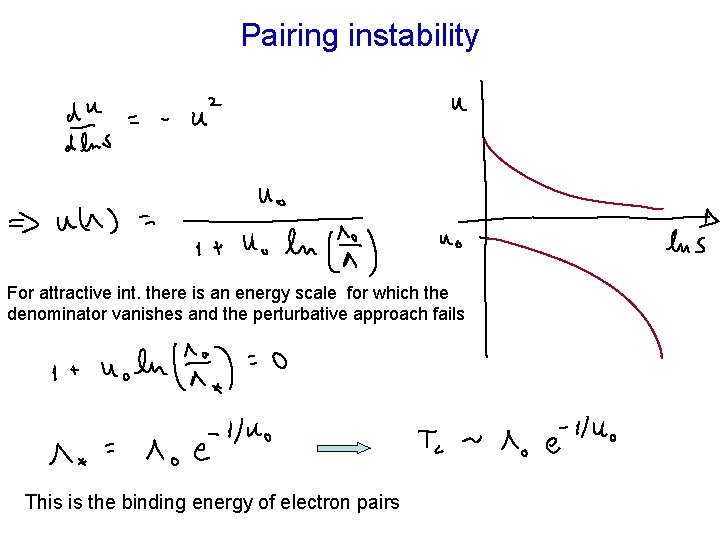 Pairing instability For attractive int. there is an energy scale for which the denominator