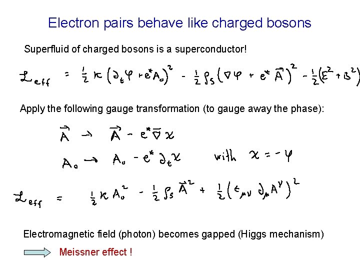 Electron pairs behave like charged bosons Superfluid of charged bosons is a superconductor! Apply