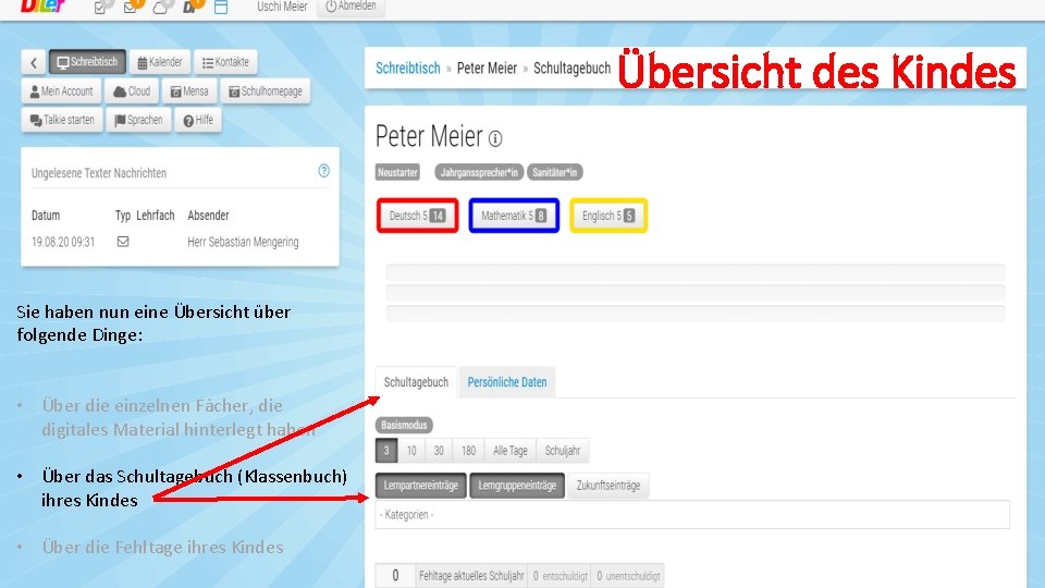 Übersicht des Kindes Sie haben nun eine Übersicht über folgende Dinge: • Über die