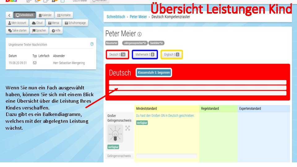 Übersicht Leistungen Kind Wenn Sie nun ein Fach ausgewählt haben, können Sie sich mit