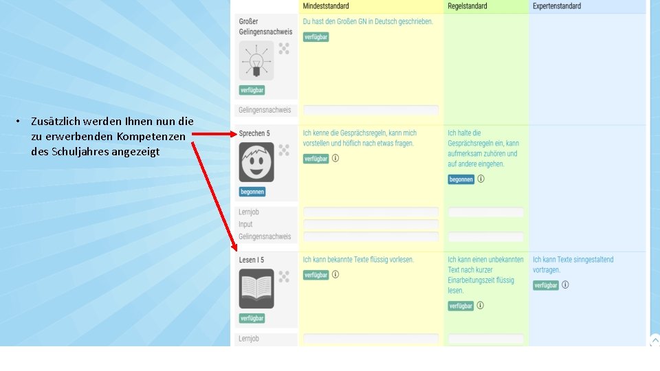  • Zusätzlich werden Ihnen nun die zu erwerbenden Kompetenzen des Schuljahres angezeigt 