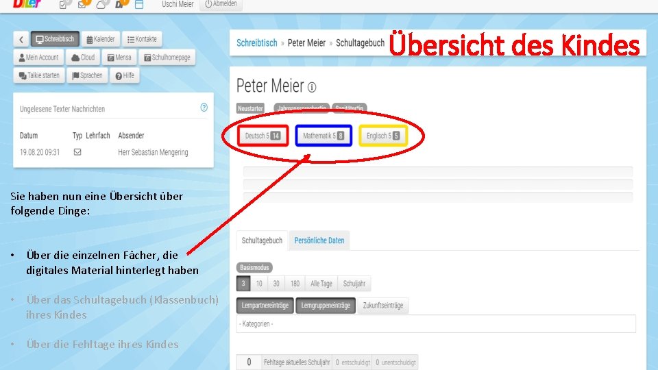 Übersicht des Kindes Sie haben nun eine Übersicht über folgende Dinge: • Über die