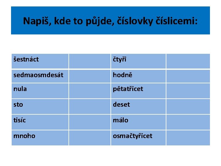 Napiš, kde to půjde, číslovky číslicemi: šestnáct čtyři sedmaosmdesát hodně nula pětatřicet sto deset