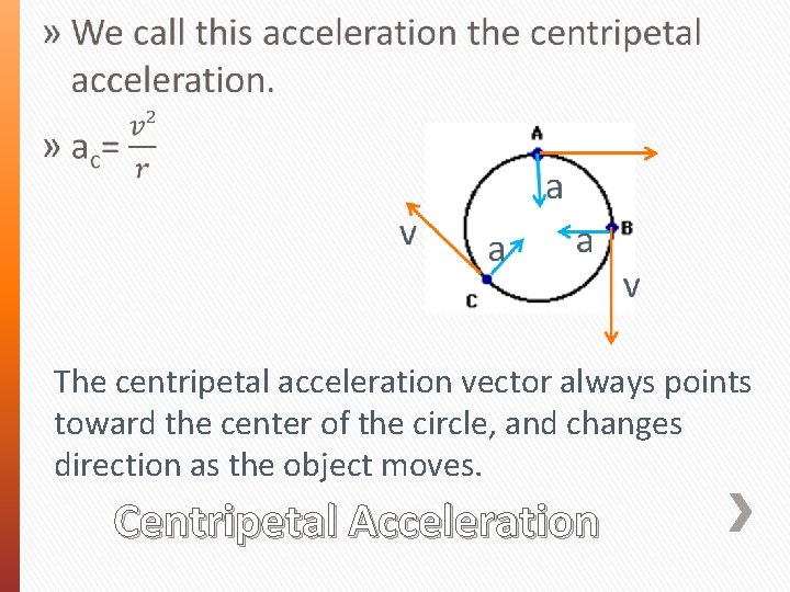» The centripetal acceleration vector always points toward the center of the circle, and