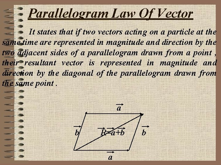 Parallelogram Law Of Vector It states that if two vectors acting on a particle