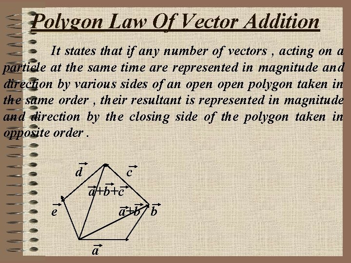 Polygon Law Of Vector Addition It states that if any number of vectors ,