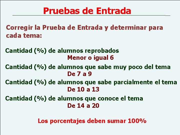 Pruebas de Entrada Corregir la Prueba de Entrada y determinar para cada tema: Cantidad