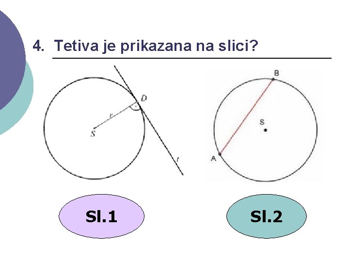 4. Tetiva je prikazana na slici? Sl. 1 Sl. 2 