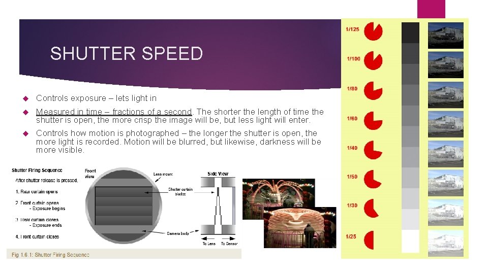 SHUTTER SPEED Controls exposure – lets light in Measured in time – fractions of