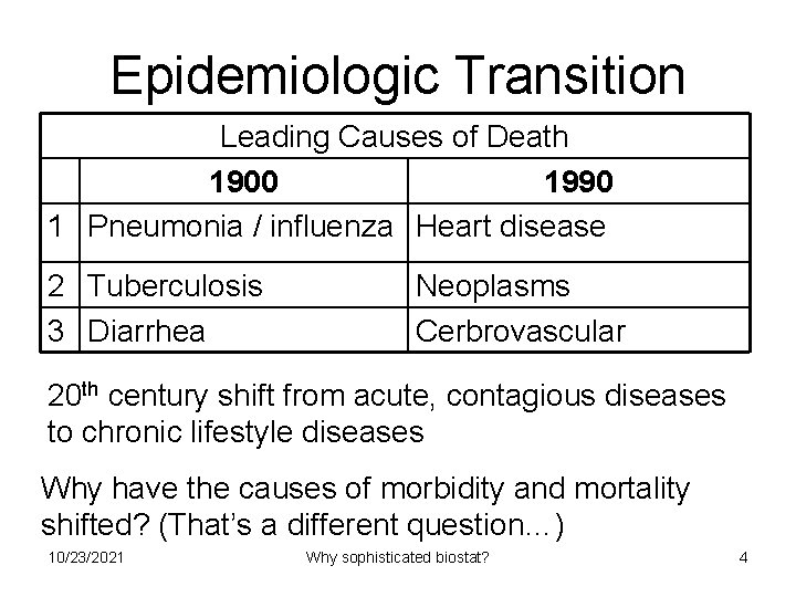 Epidemiologic Transition Leading Causes of Death 1900 1990 1 Pneumonia / influenza Heart disease