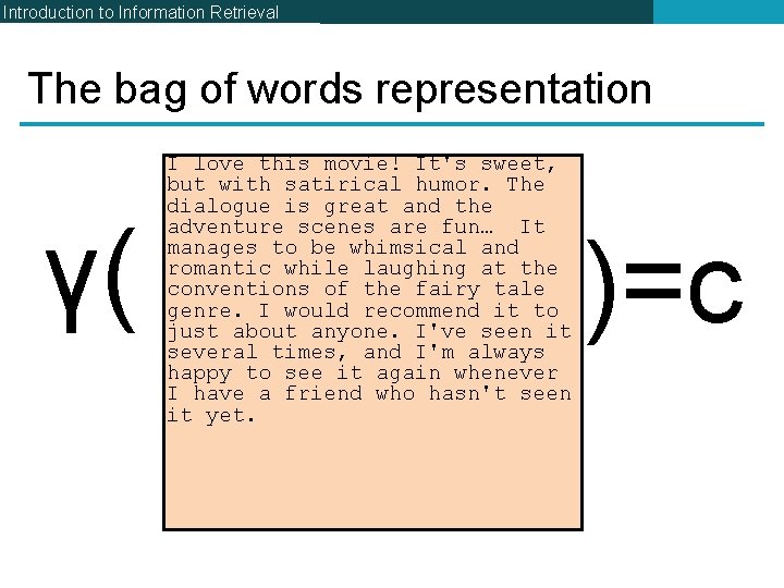 Introduction to Information Retrieval The bag of words representation γ( I love this movie!