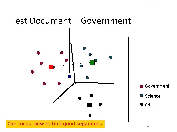 Sec. 14. 1 Test Document = Government Science Arts Our focus: how to find