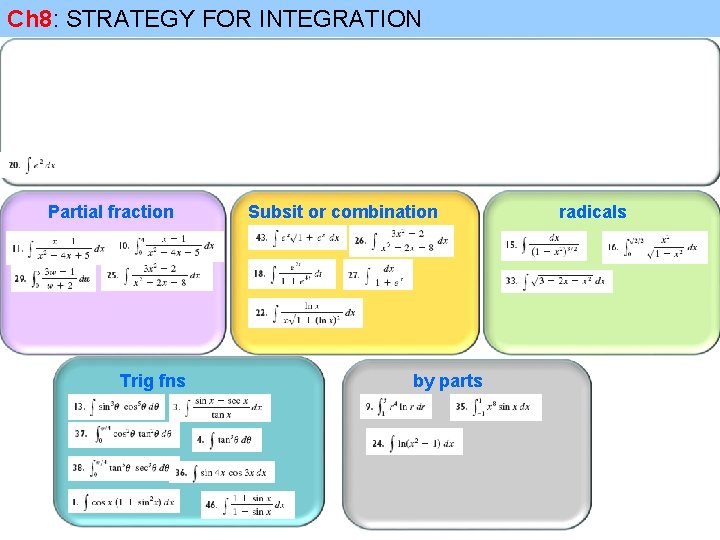 Ch 8: STRATEGY FOR INTEGRATION Partial fraction Trig fns Subsit or combination by parts