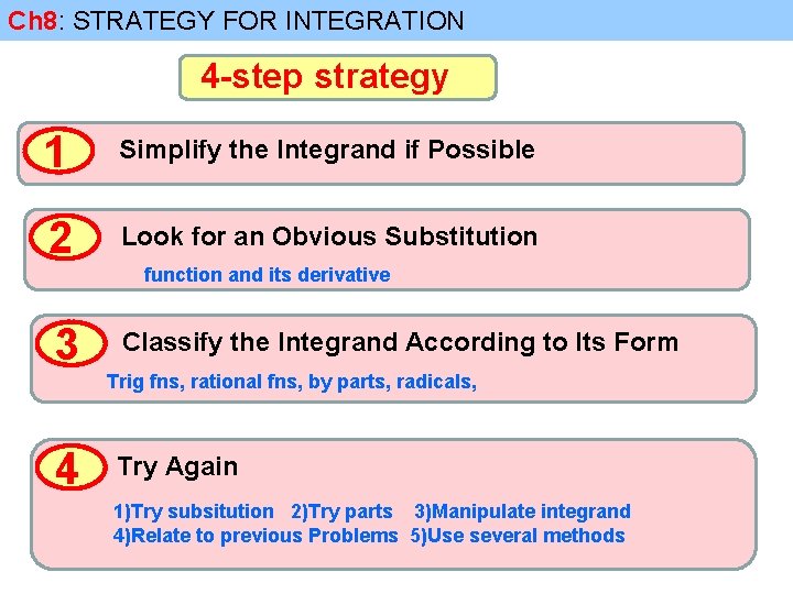 Ch 8: STRATEGY FOR INTEGRATION 4 -step strategy 1 Simplify the Integrand if Possible