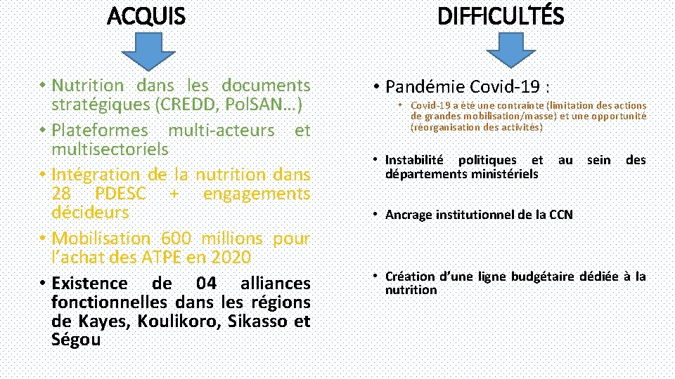 ACQUIS • Nutrition dans les documents stratégiques (CREDD, Pol. SAN…) • Plateformes multi-acteurs et