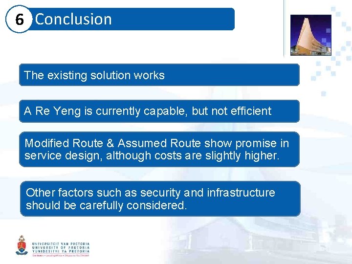 6 Conclusion The existing solution works A Re Yeng is currently capable, but not