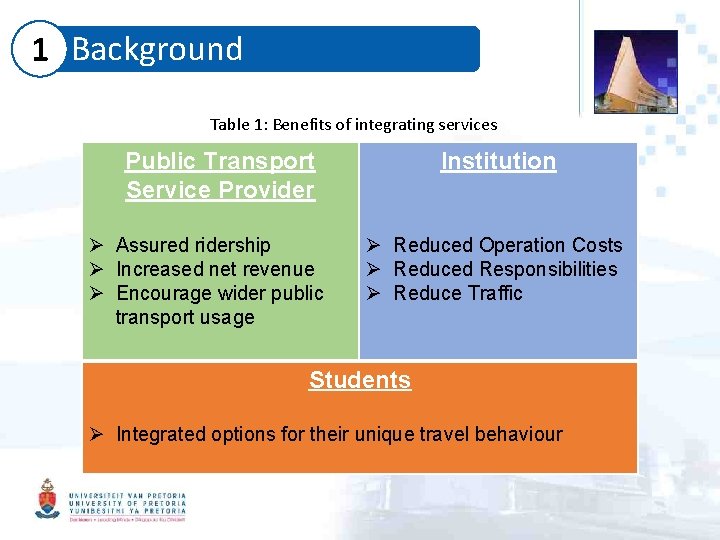 1 Background Table 1: Benefits of integrating services Public Transport Service Provider Ø Assured
