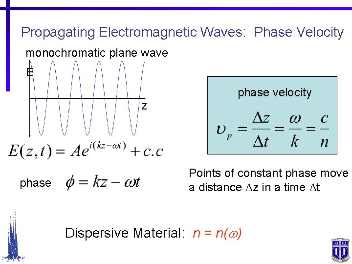 Propagating Electromagnetic Waves: Phase Velocity monochromatic plane wave E phase velocity z phase Points