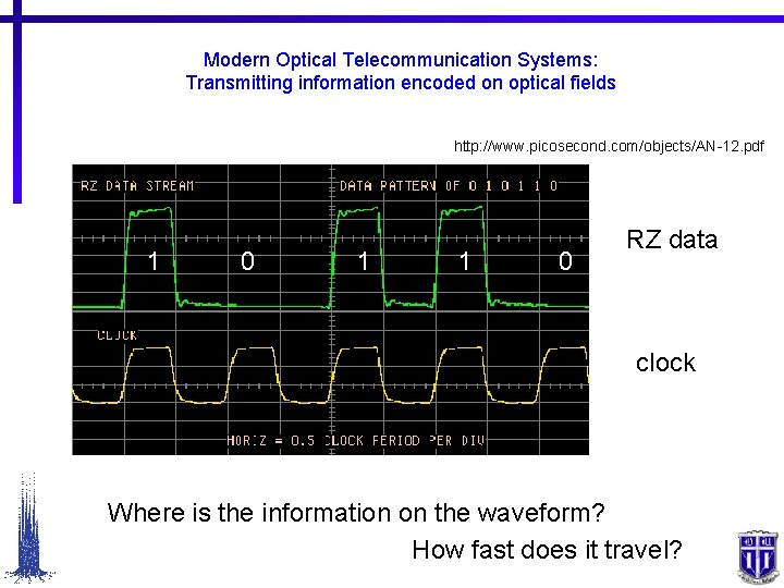 Modern Optical Telecommunication Systems: Transmitting information encoded on optical fields http: //www. picosecond. com/objects/AN-12.