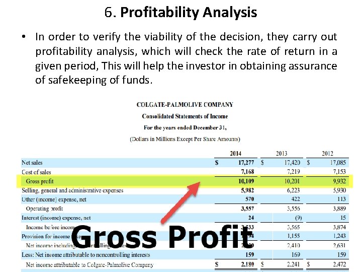 6. Profitability Analysis • In order to verify the viability of the decision, they