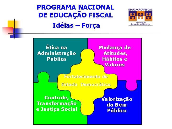 PROGRAMA NACIONAL DE EDUCAÇÃO FISCAL Idéias – Força Ética na Administração Pública Mudança de