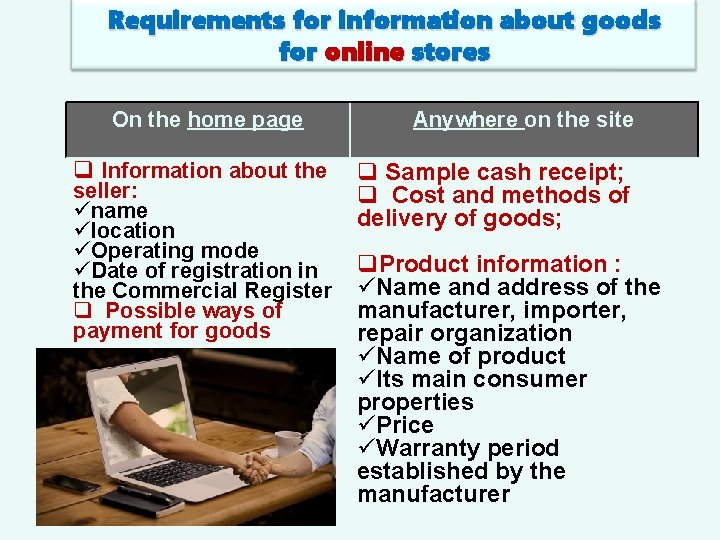 Requirements for information about goods for online stores On the home page q Information