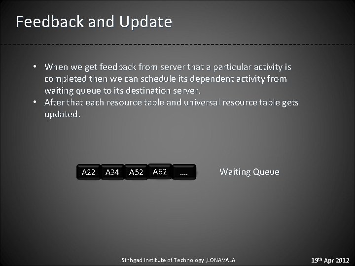 Feedback and Update • When we get feedback from server that a particular activity