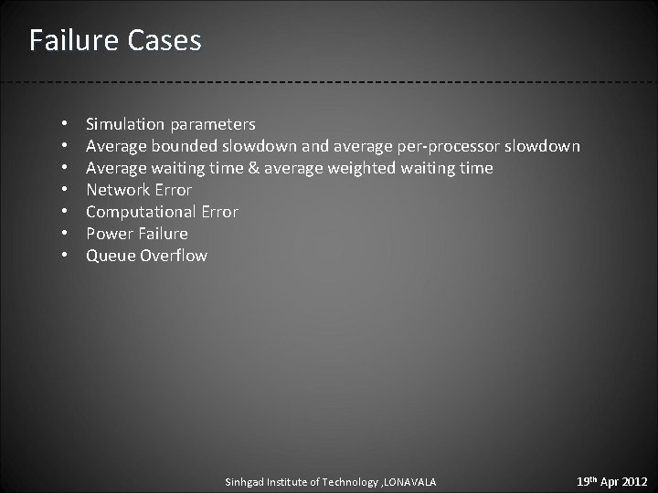 Failure Cases • • Simulation parameters Average bounded slowdown and average per-processor slowdown Average