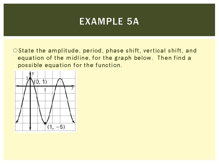 EXAMPLE 5 A State the amplitude, period, phase shift, vertical shift, and equation of