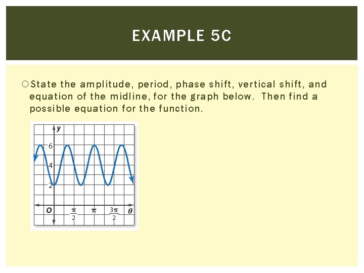 EXAMPLE 5 C State the amplitude, period, phase shift, vertical shift, and equation of