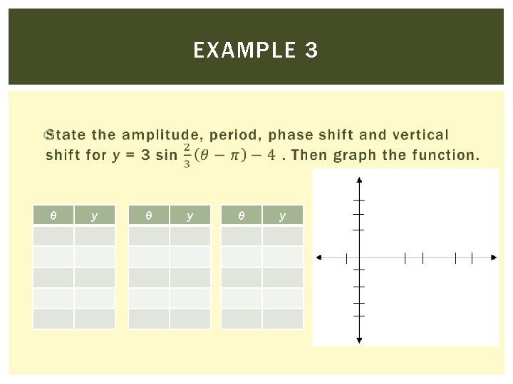 EXAMPLE 3 θ y θ y 