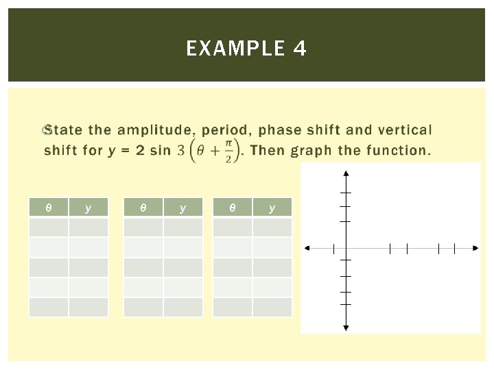 EXAMPLE 4 θ y θ y 