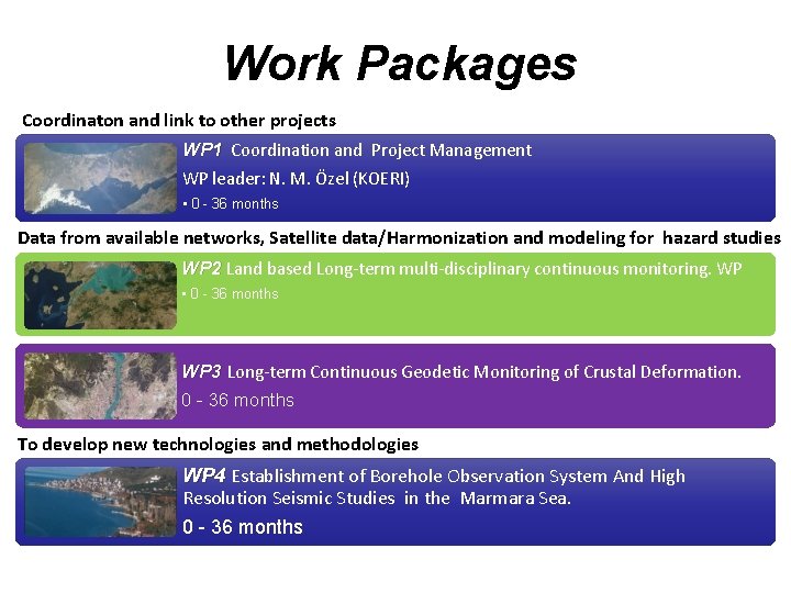 Work Packages Coordinaton and link to other projects WP 1 Coordination and Project Management