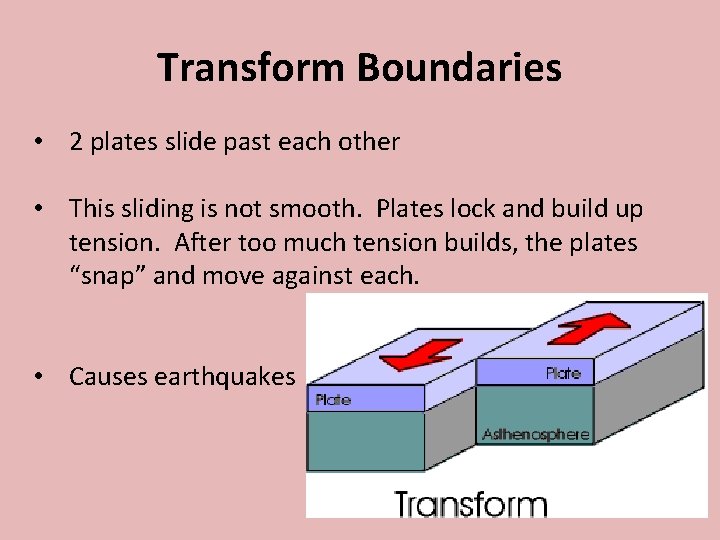 Transform Boundaries • 2 plates slide past each other • This sliding is not