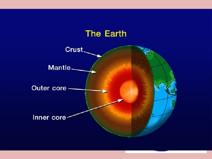 Layers of the Earth • Geologists classify Earth’s layers two ways: chemically and physically