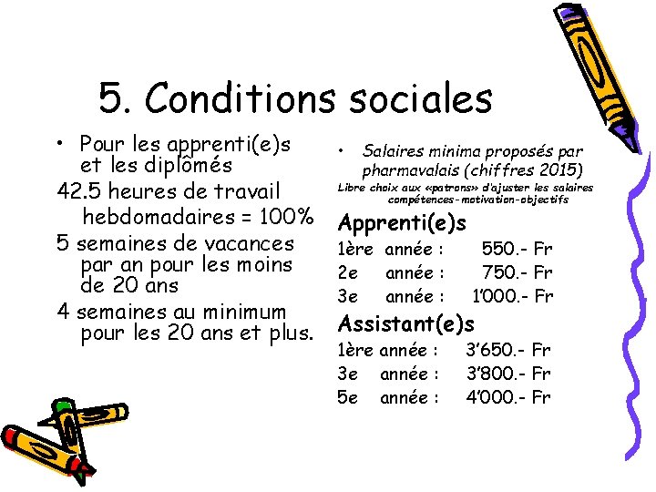 5. Conditions sociales • Pour les apprenti(e)s et les diplômés 42. 5 heures de