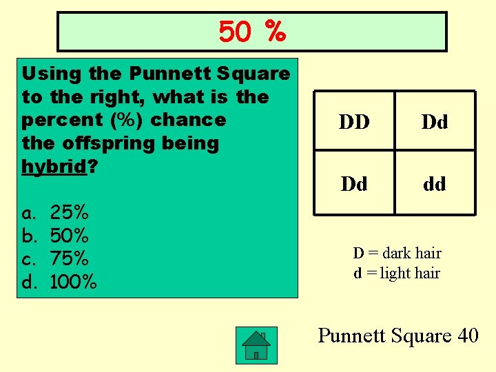 50 % Using the Punnett Square to the right, what is the percent (%)